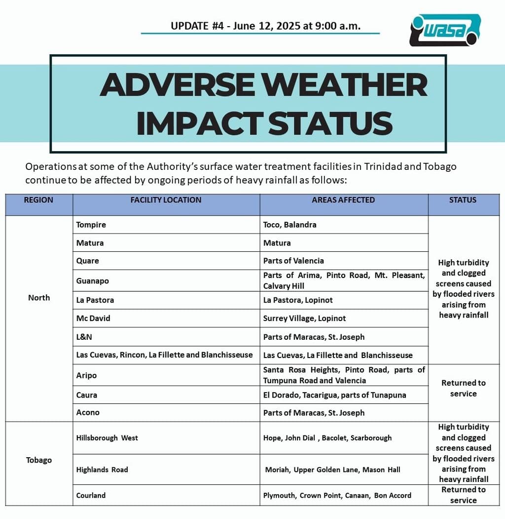 Flooding disrupts water supply in parts of T&T