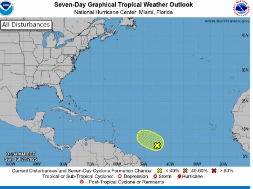 Met Service monitoring weather system
