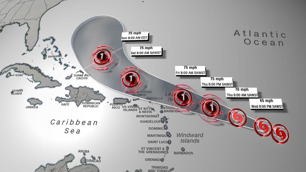 Tropical Storm Jerry intensifying, as it closes in on Leeward Islands