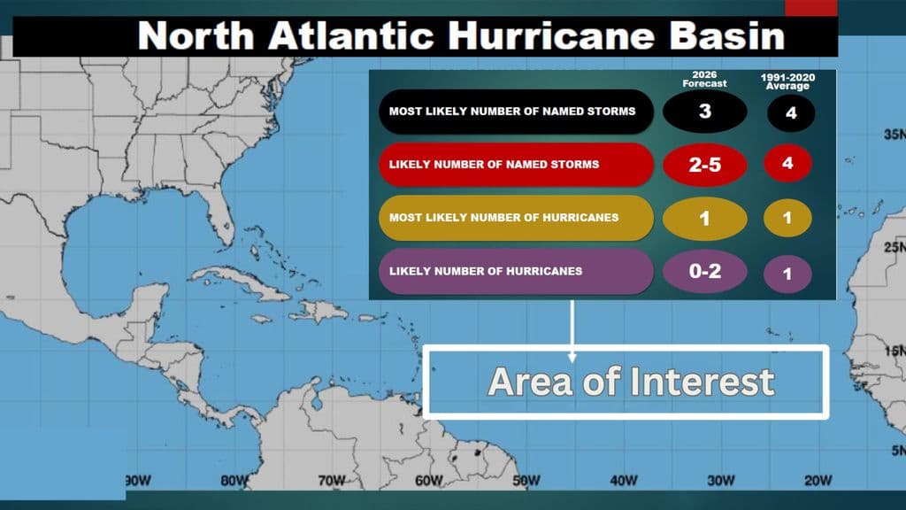 TTMS warns of flooding, heat despite near-normal hurricane season