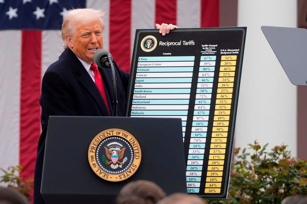 Trump’s new tariffs anger key trading partners