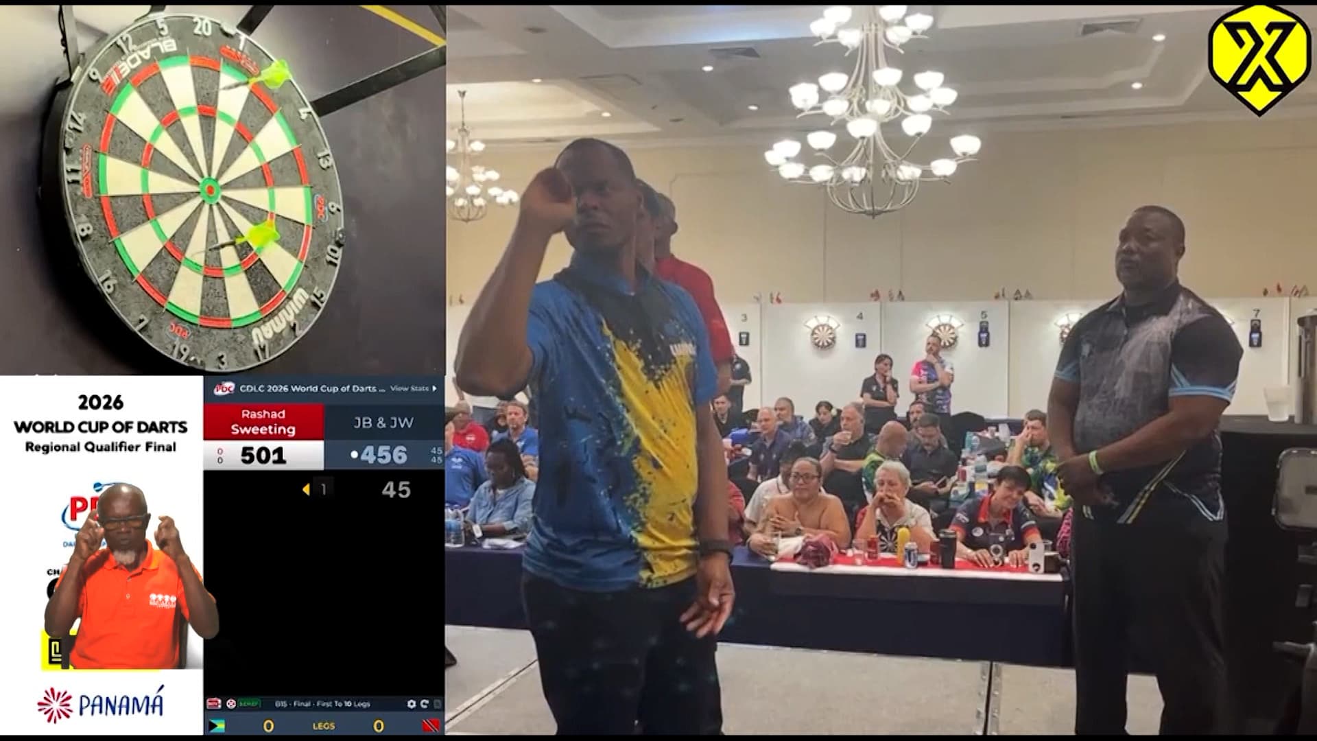 Balfour And Walkin Secure Historic Spot At World Cup Of Darts