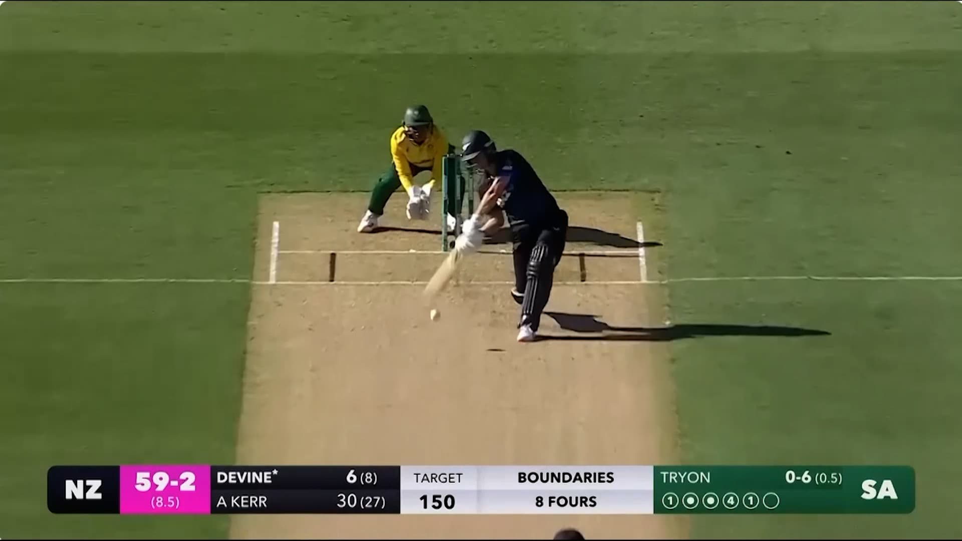 Devine And Tahuhu To Retire After T20 World Cup