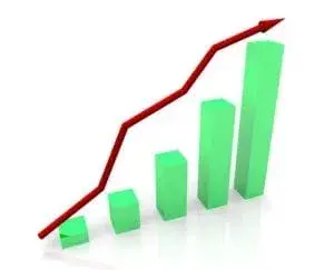 Guyana retains high-income status; Jamaica upper-middle in World Bank ranking