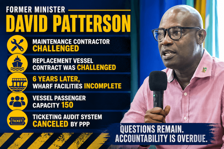 Bombshell! Former Public Works Minister David Patterson Reveals Gross Negligence, Warns of Years of Declining Oversight